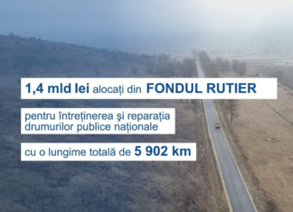Guvernul a aprobat repatizarea a 1,4 miliarde de lei pentru întreținerea și reparația drumurilor naționale în anul 2022